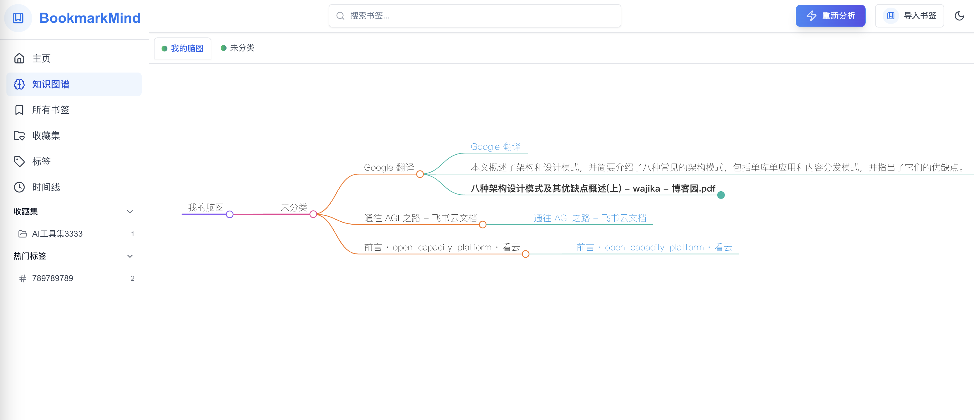 BookmarkMind思维导图视图